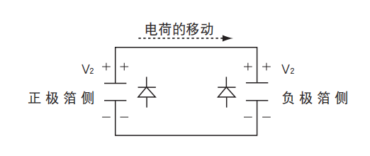 鋁電解電容器的使用壽命是多久？-櫻拓貿(mào)易[NCC黑金鋼電容]
