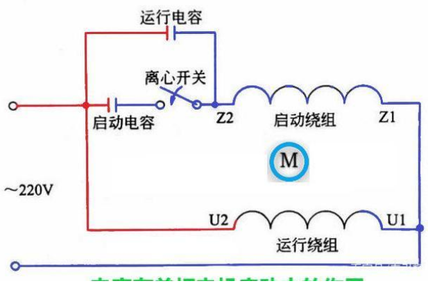 「黑金剛電容」電容是怎么放大電壓的？